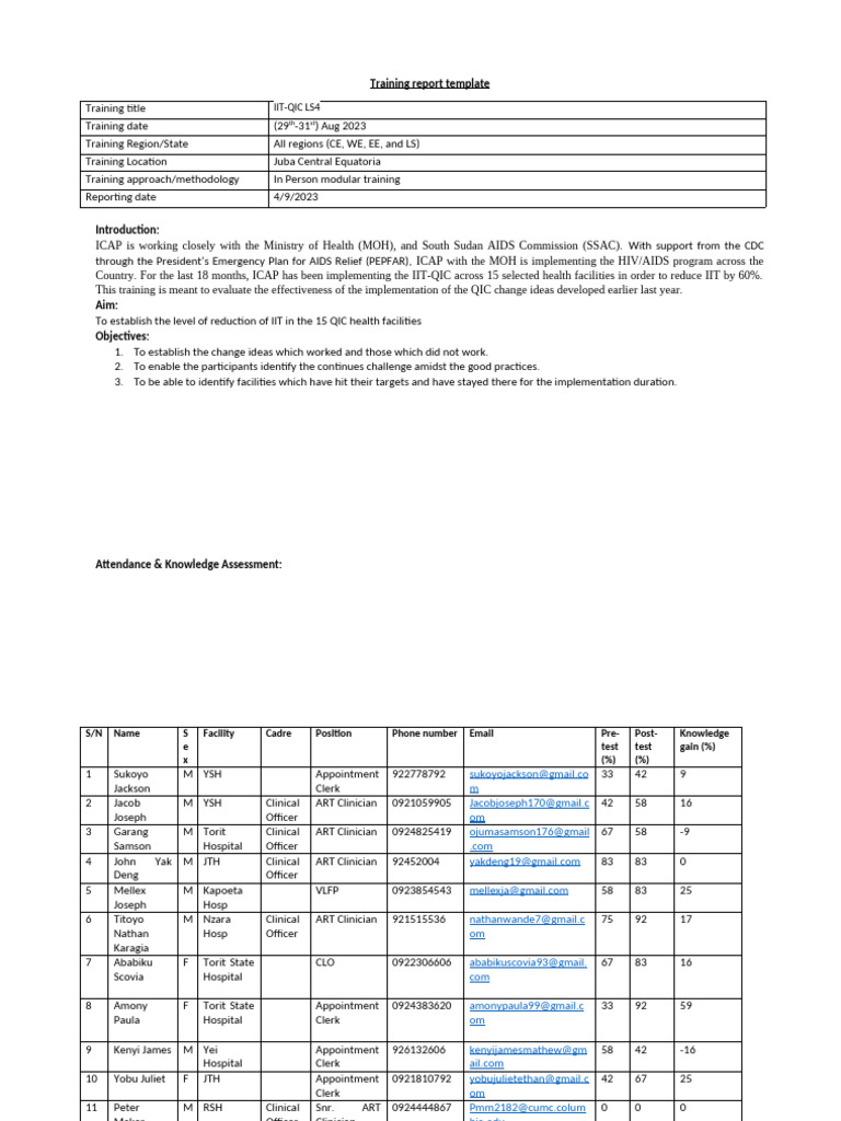 HIV/AIDS Training Report - August 2023 | PDF | President's Emergency ...