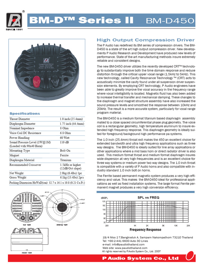 BM-D™ Series II: High Output Compression Driver | PDF