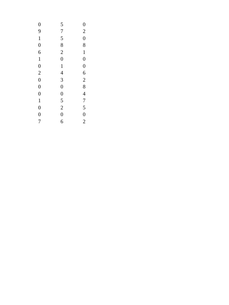 Ans Test | PDF