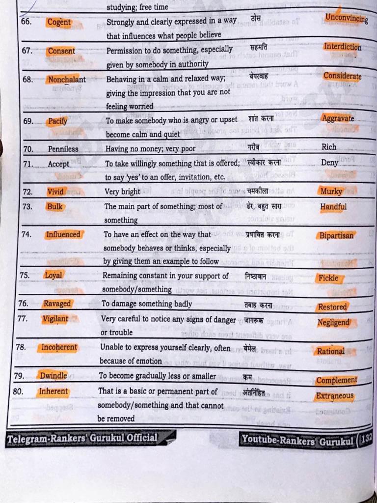 Antonyms SSC Part 2 | PDF