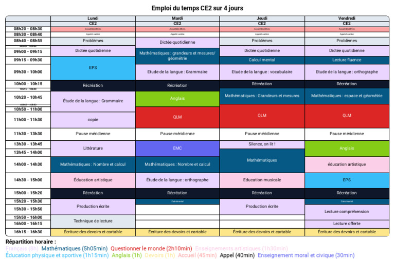 Emploi Du Temps CE2 Sur 4 Jours-3 | PDF