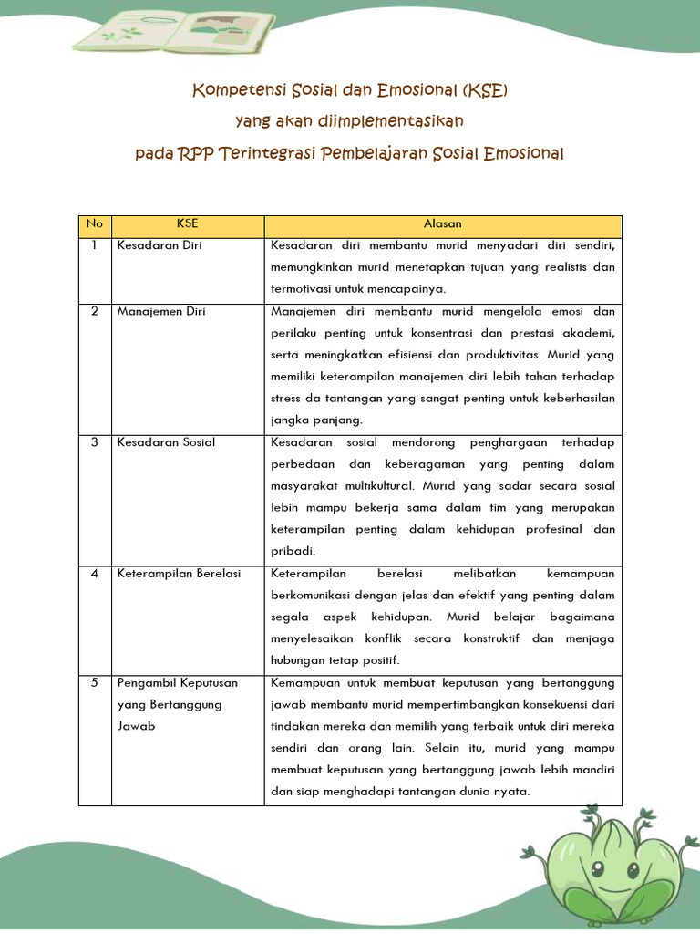Modul ajar demonstrasi kontekstual pse astini uyun pdf