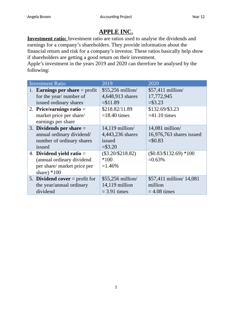 Accounting Project 2 | PDF