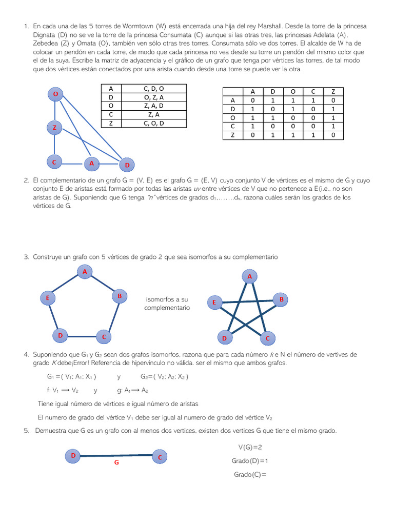 Grafo | PDF