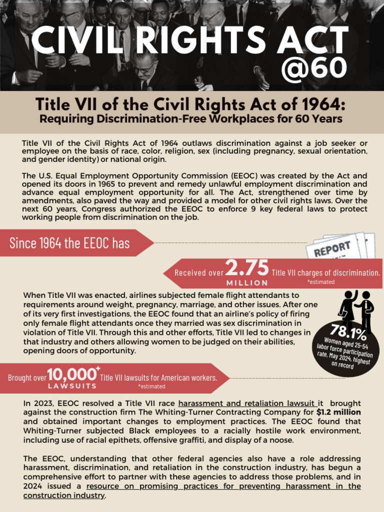 Civil Rights Act | PDF