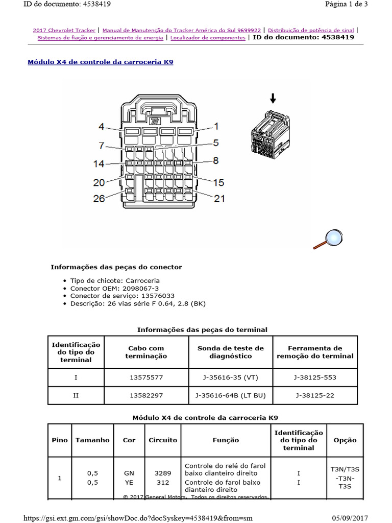 Pinout X4 | PDF