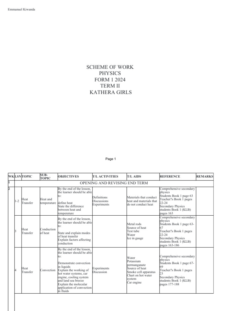752058 physics form 1 term ii pdf