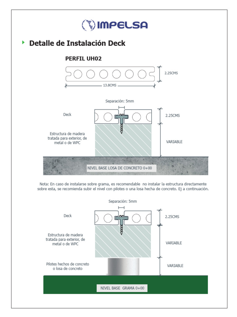 Detalle Instalación Deck Impelsa | PDF