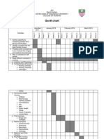 Gantt Chart