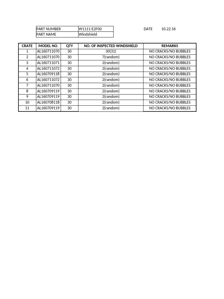 Inspection of Windshield | PDF