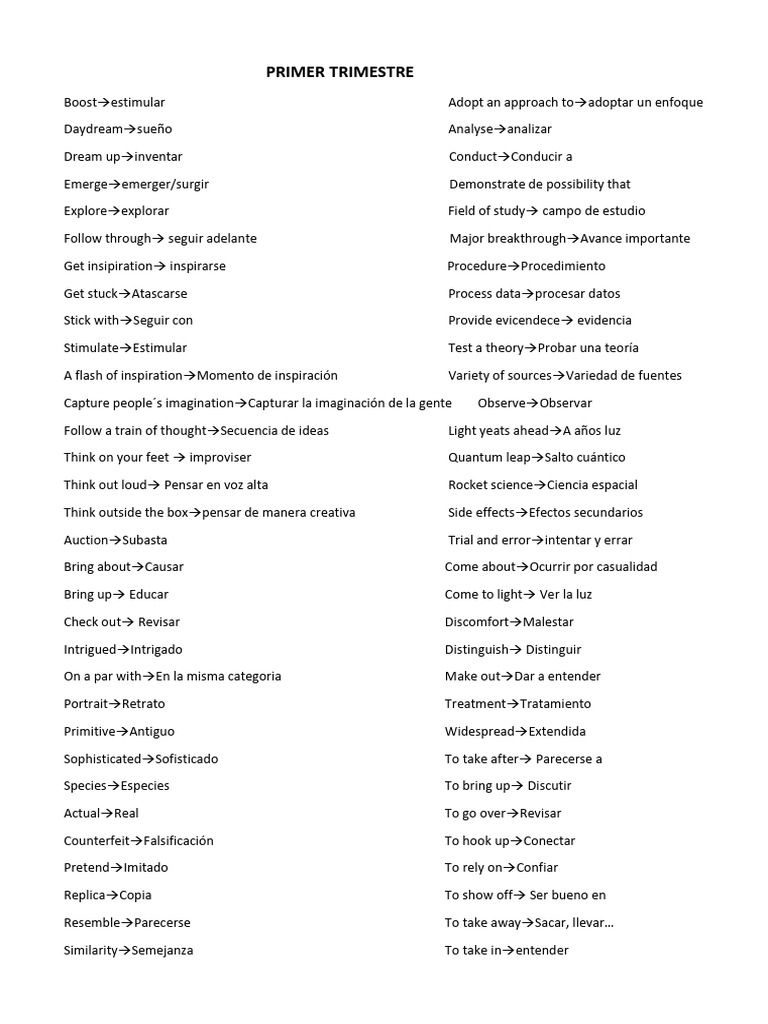 Vocabulario Inglés Pdf