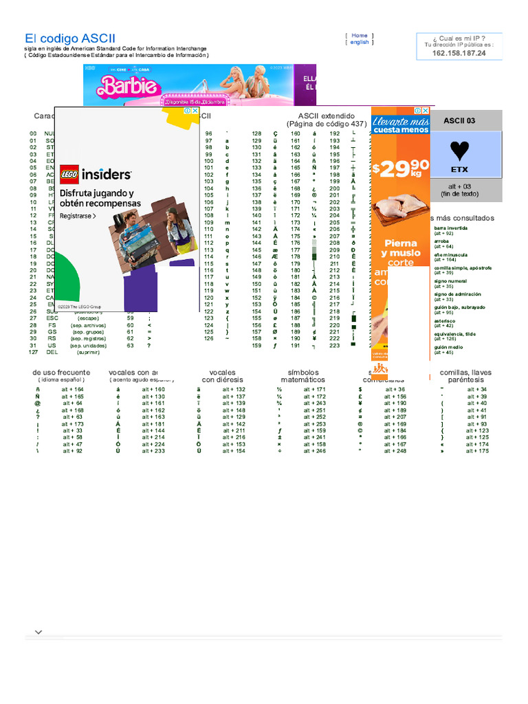 El código ASCII Completo, tabla con los.. | PDF