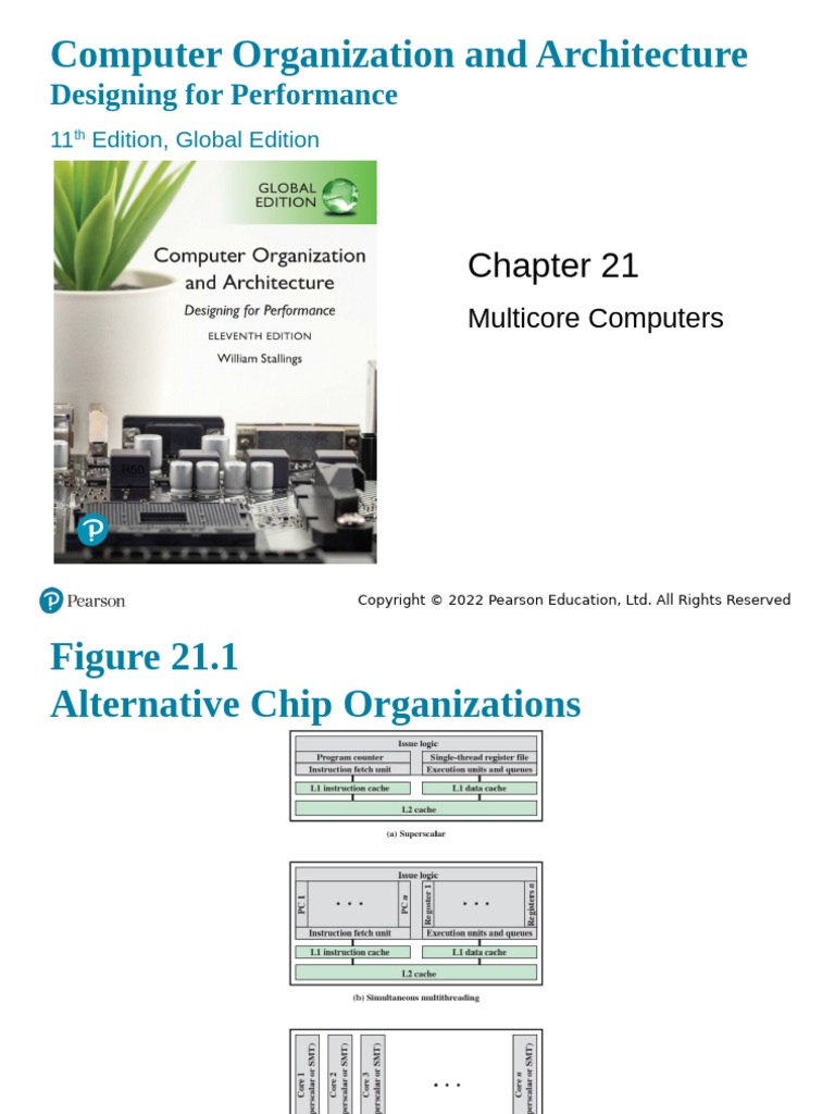 CH21 COA11e | PDF