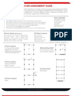 Isoccer Assessment Guide: Items Needed Key Coaching Points