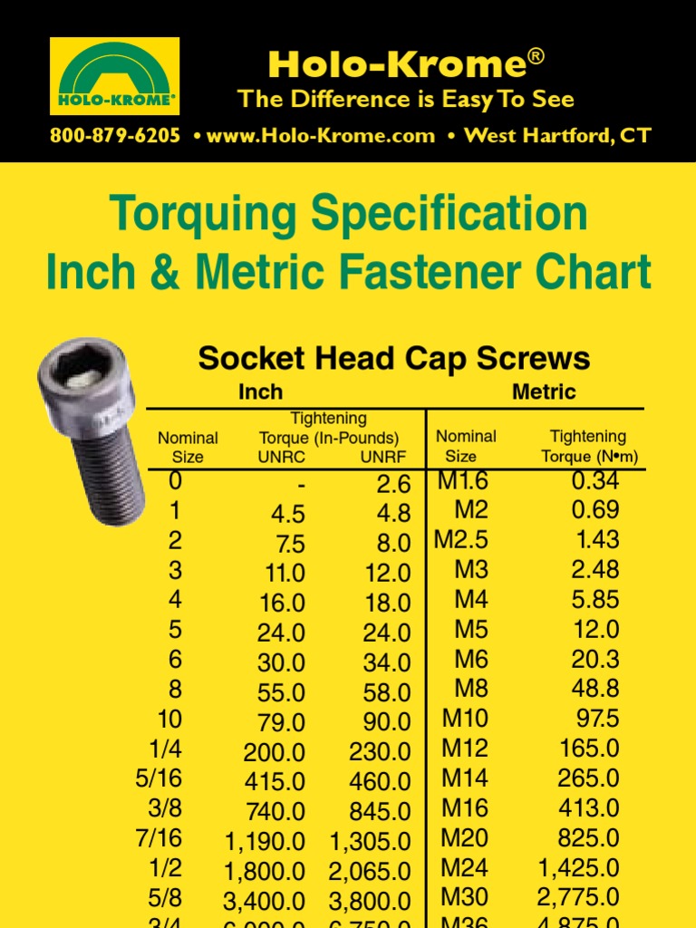 Torque Data Chart PDF edu.svet.gob.gt