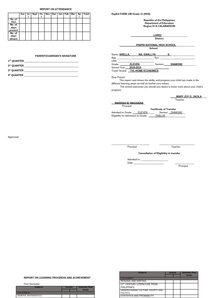 Card Layout | PDF