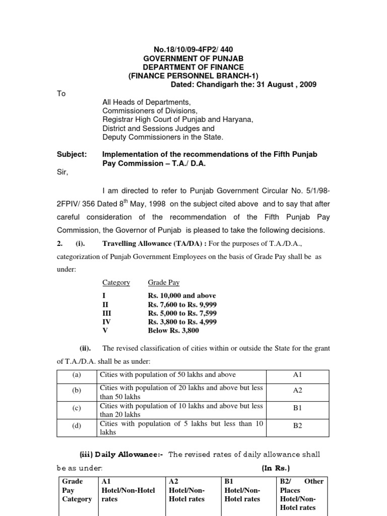 TA DA by Punjab Govt Under Pay Commission Notification by Vijay Kumar