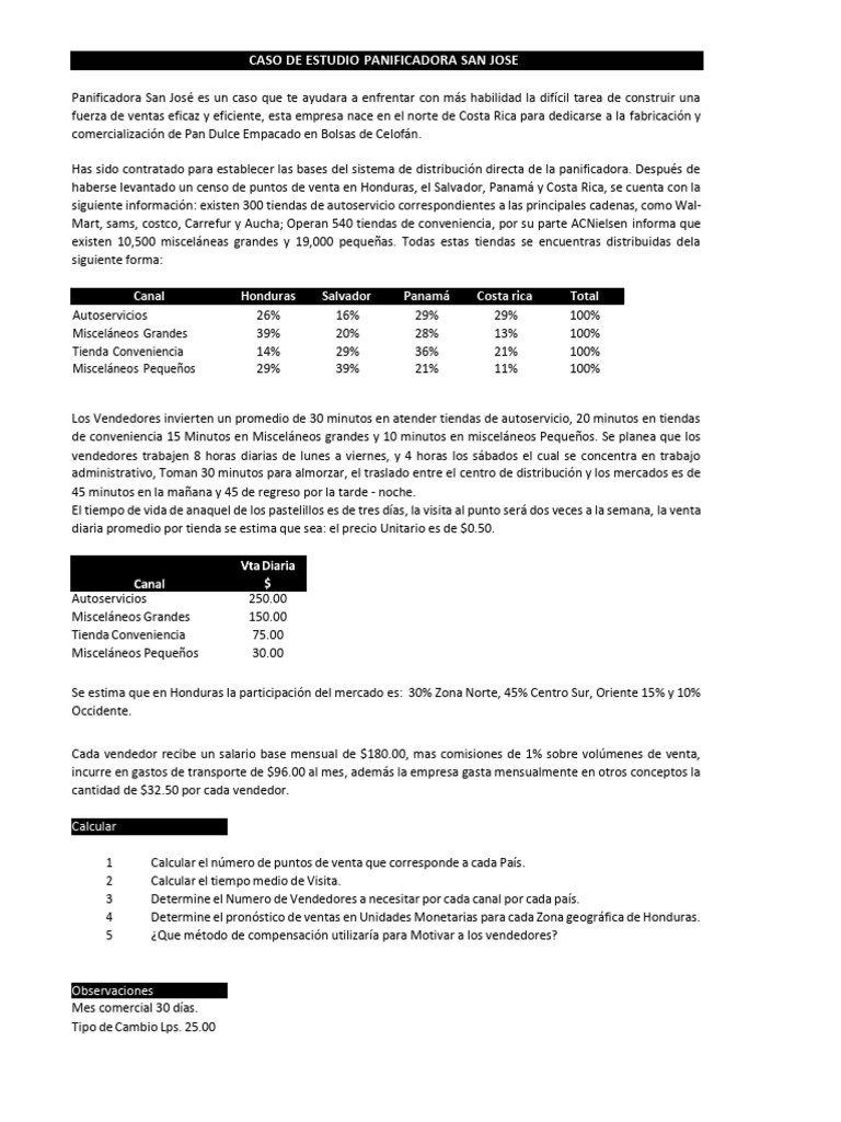 Caso panificadora san jos eval 2 3q 2023 pdf