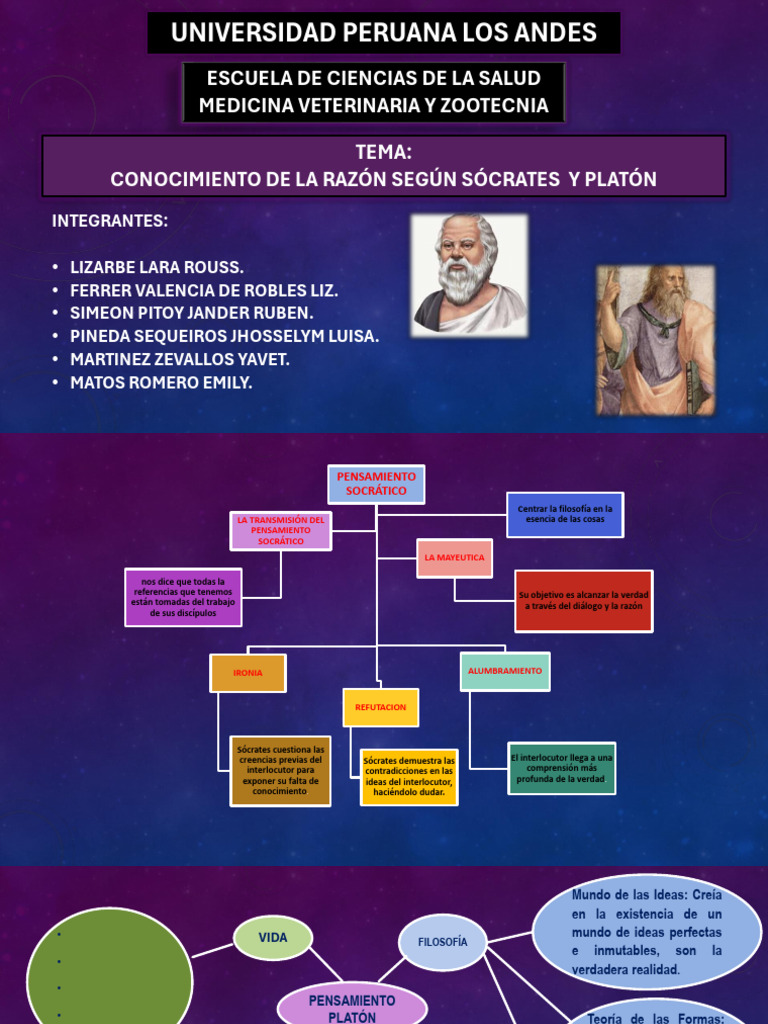 Sem 5 Socrates Y Platon Pdf
