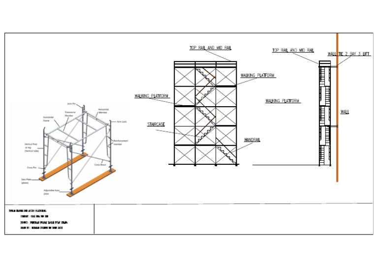 Scaffolding Access | PDF