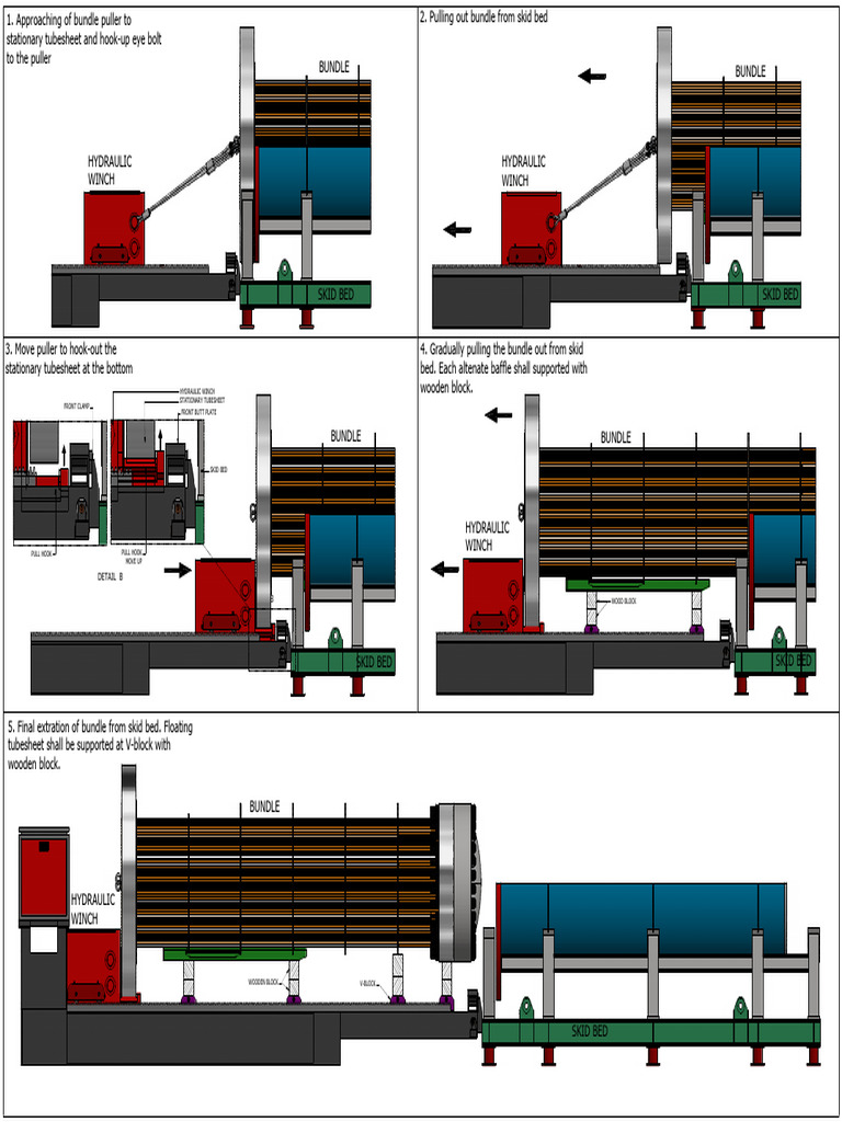 Bundle Puller | PDF