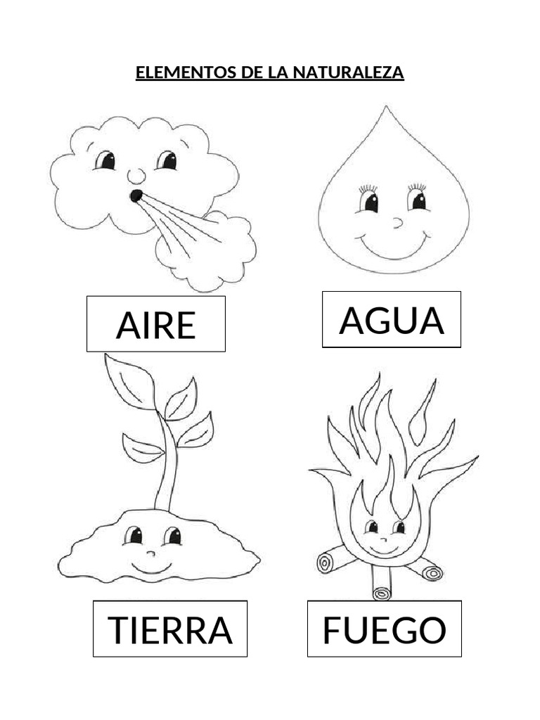 Elementos de La Naturaleza | PDF