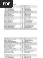 Download Daftar Nama an LQ 45 Tahun 2008 by devi_pramadani SN76996244 doc pdf