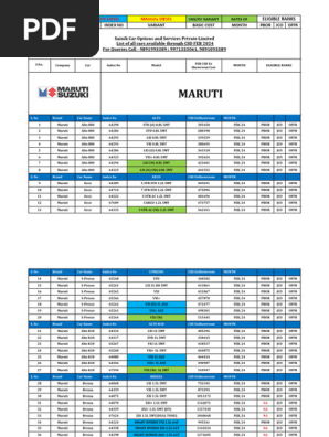 Feb Sainik Car Options and Services PVT LTD CSD Ex Showroom Prices