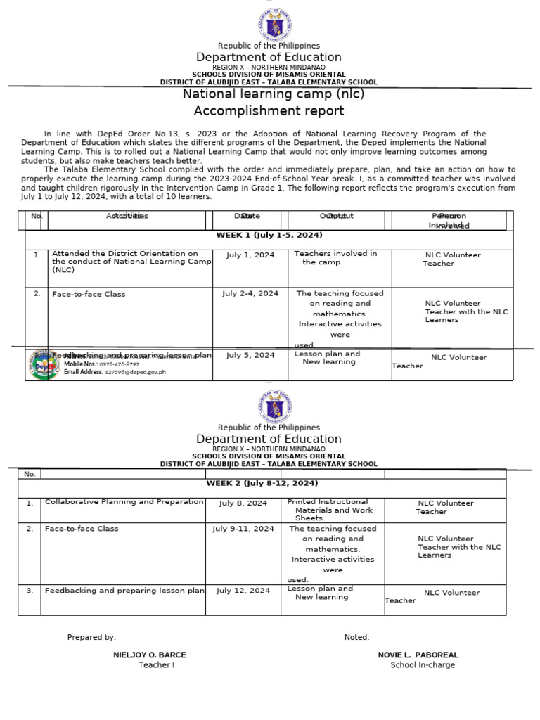 NLC Accomplishment | PDF