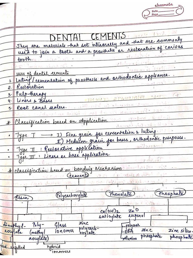 Dental Cements | PDF