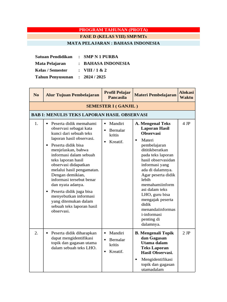 Prota | PDF