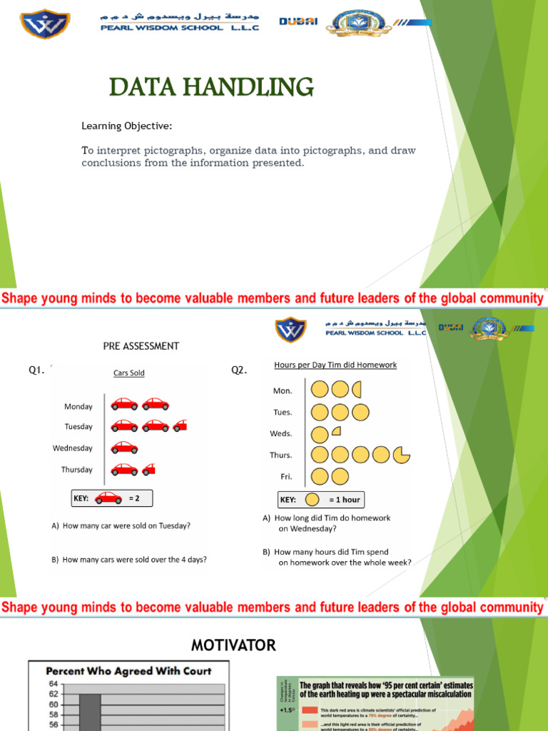 GR 6 Data Handling | PDF