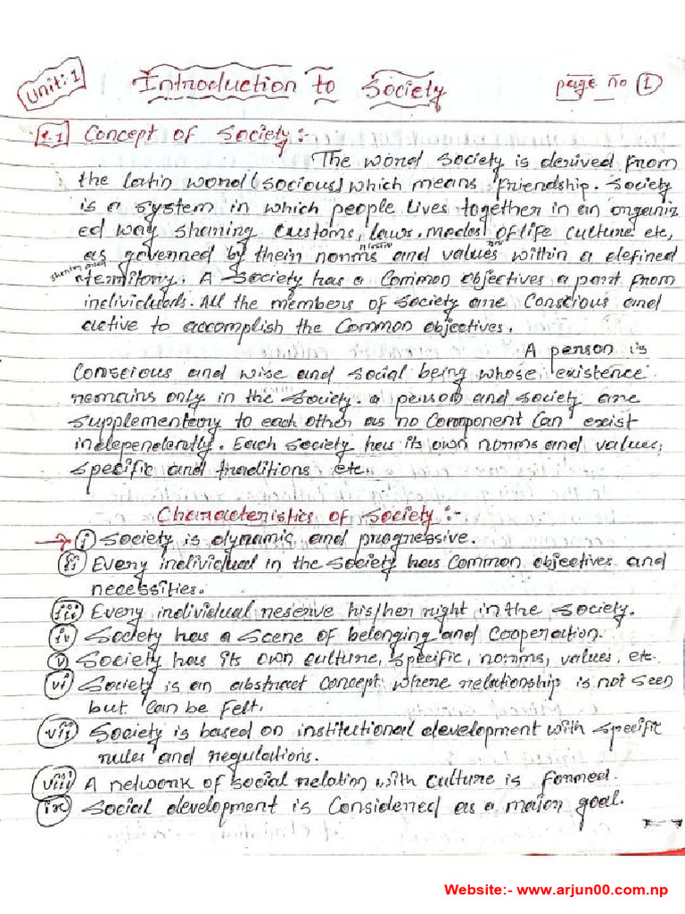 Fandamental of Social Science Notes | PDF