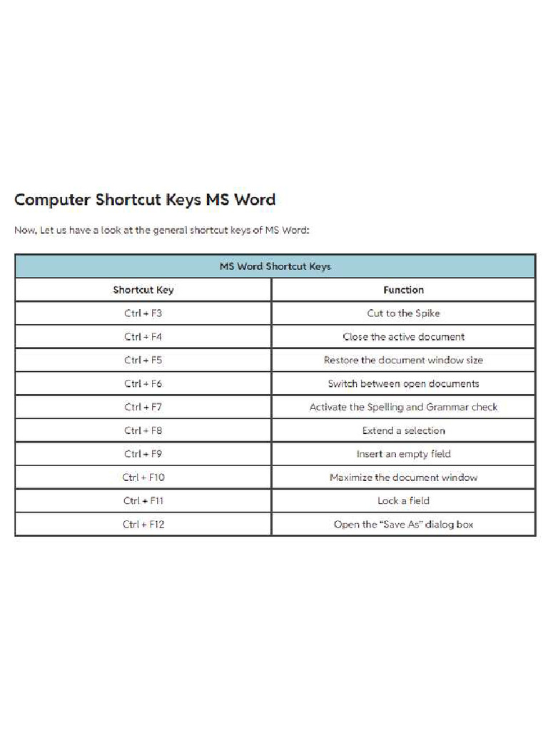 Shortcut Key | PDF