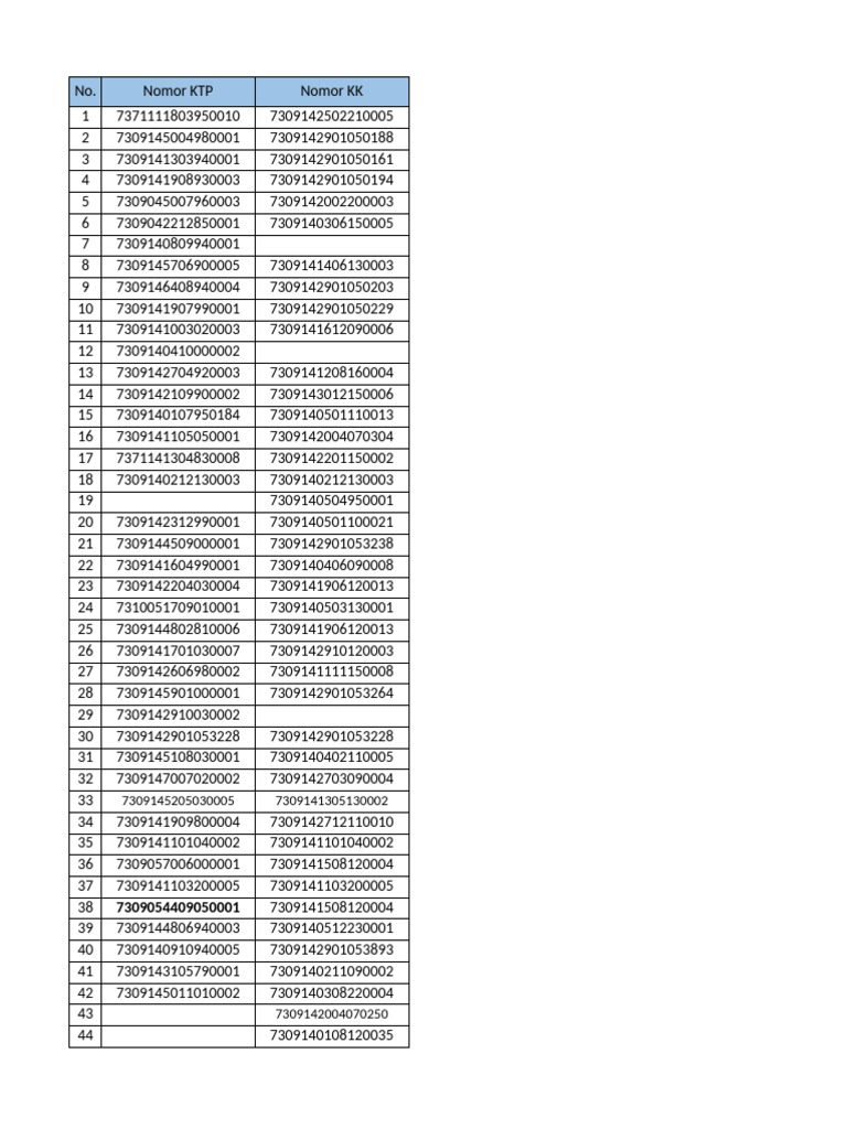 KK For Excel | PDF