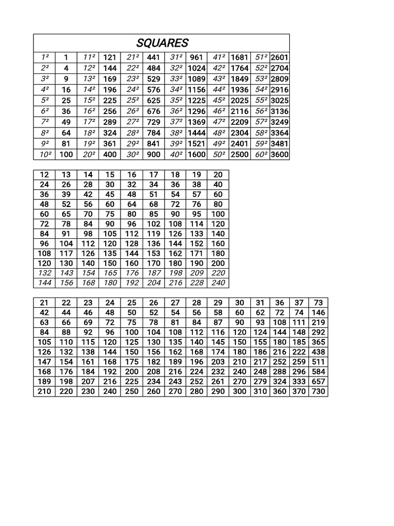 SQUARES New | PDF