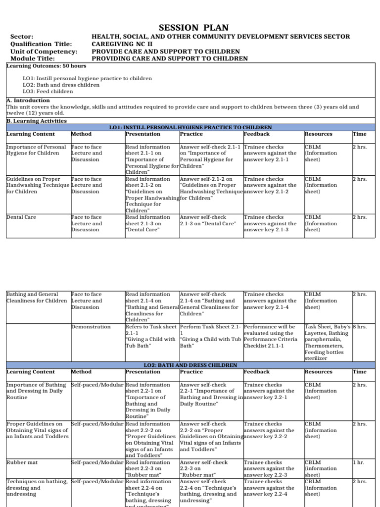 Core Uc2 Session Plan CG Ncii | PDF
