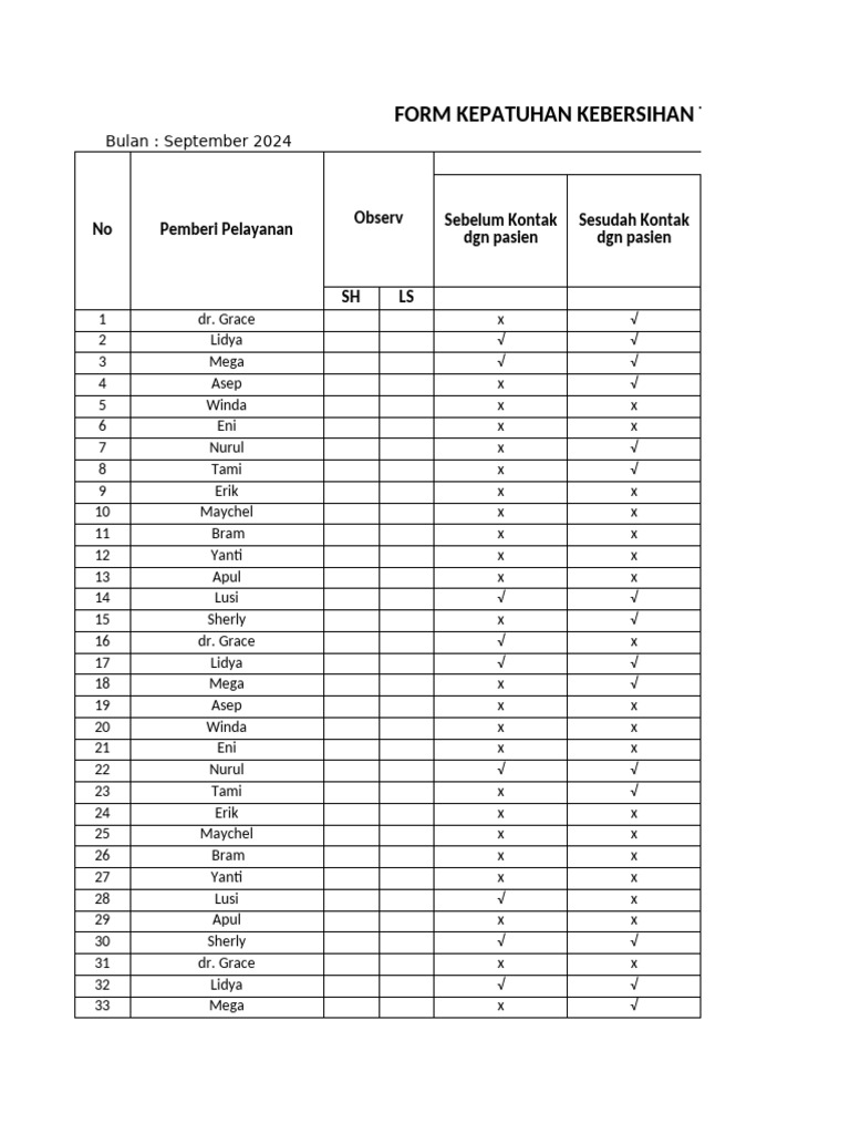 Form Indikator Ppi Pdf