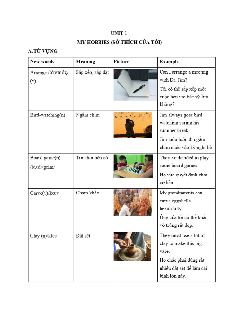 UNIT 1 - Review | PDF