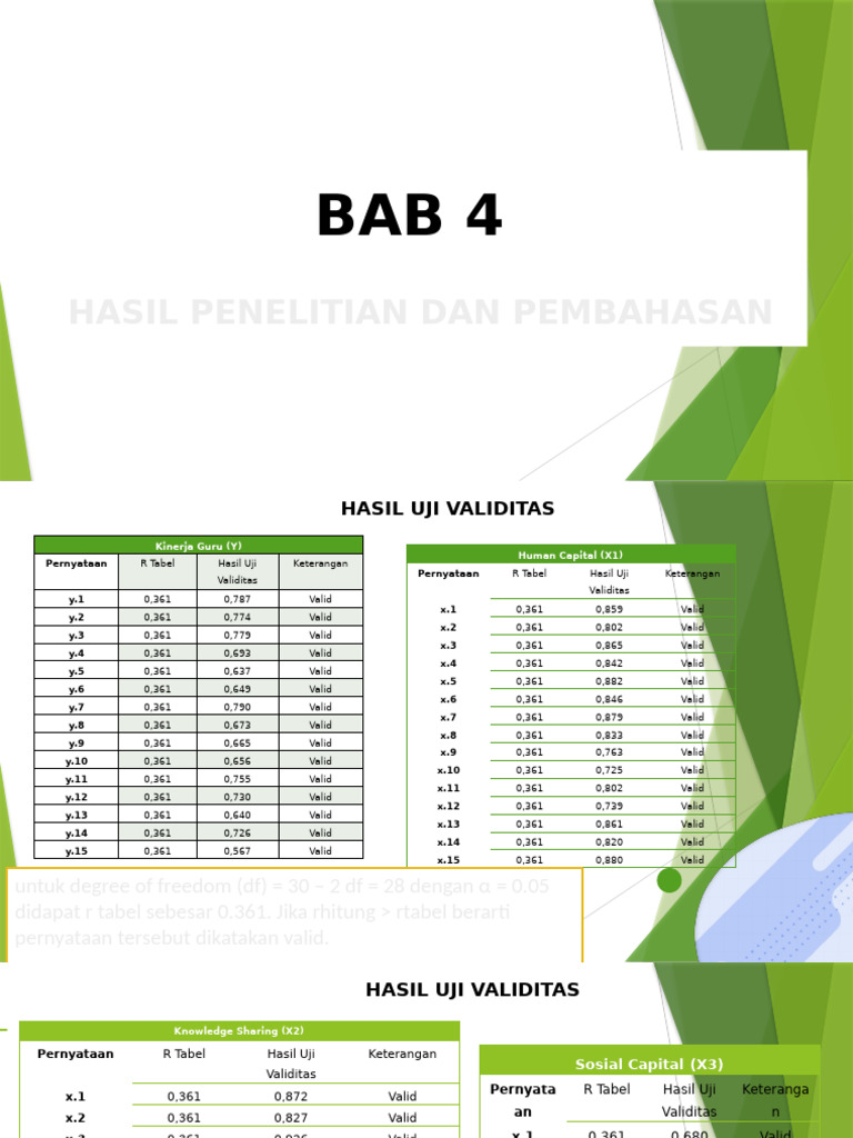 5 File | PDF