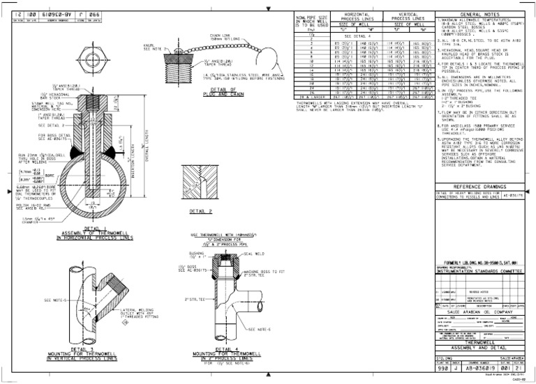 Termowell Installation | PDF