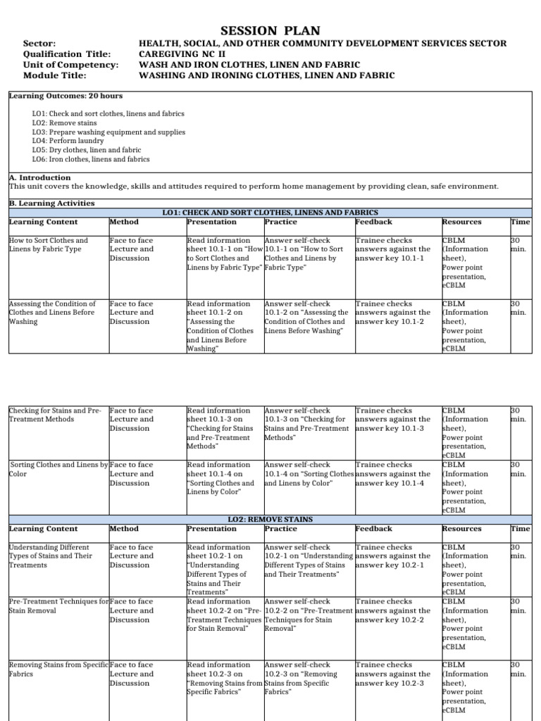 Core Uc10 Session Plan CG Ncii | PDF