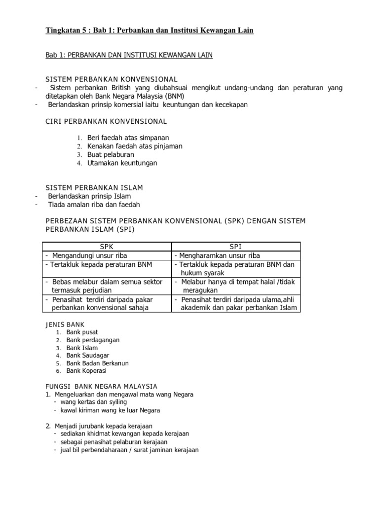 Bab 1 Perbankan