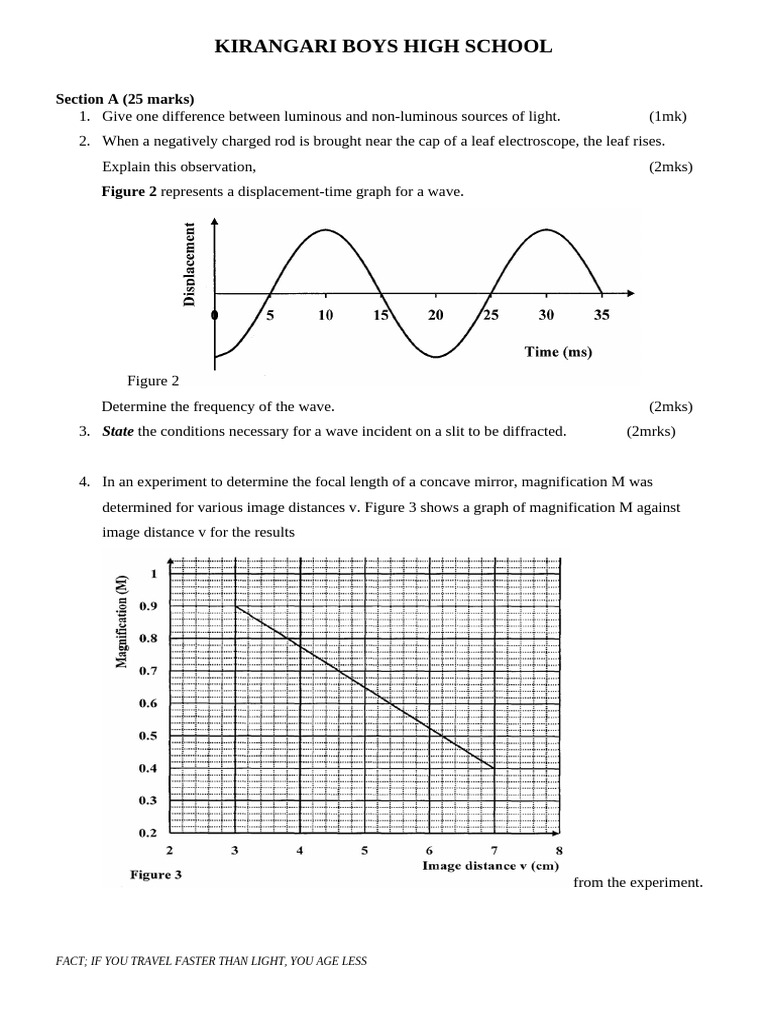Form Three Physics Assignment | PDF