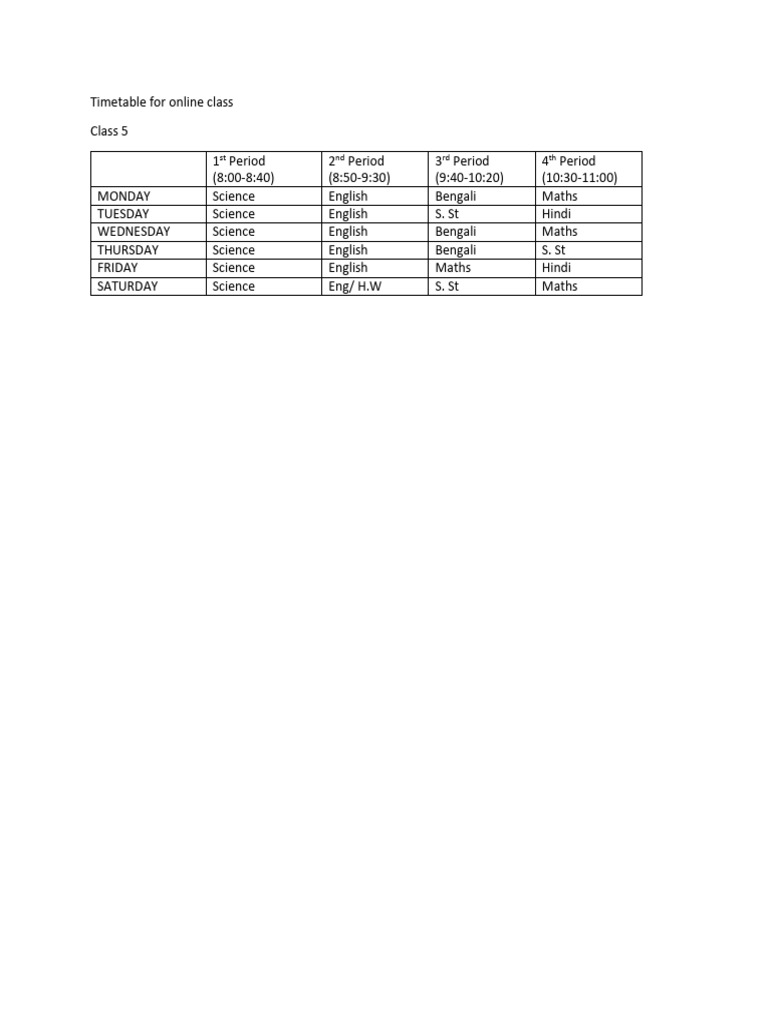 Class 5 Pdf Book
