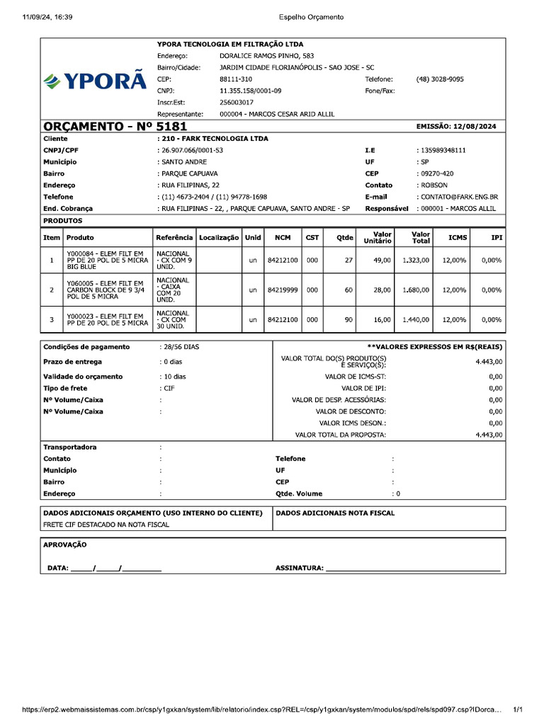 Fark 5181 | PDF