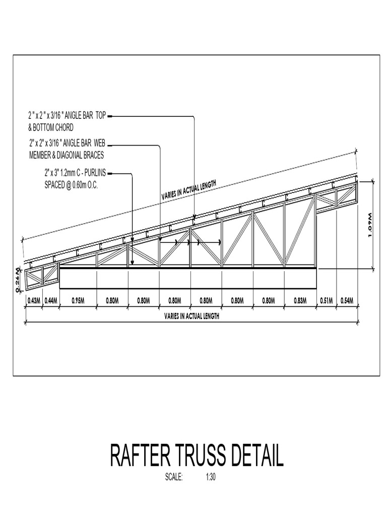 Rafter Truss Detail | PDF