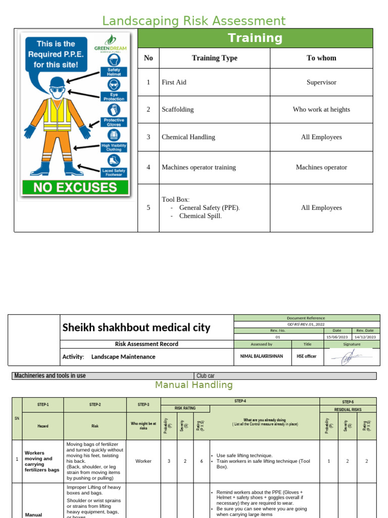 Risk Assessment Green Dream - National Rehabilitation Center | PDF