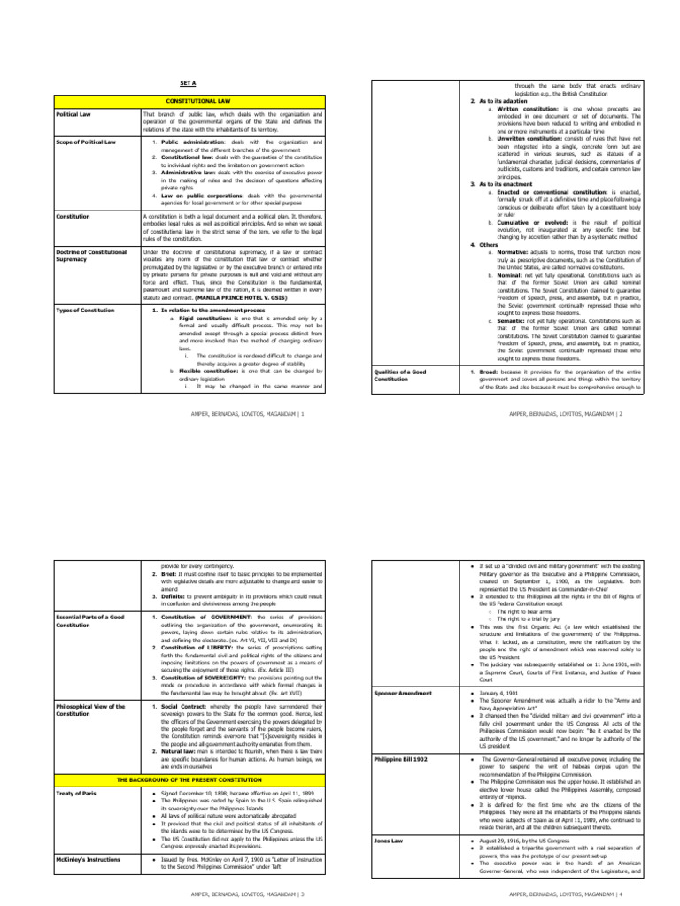 Consti Reviewer Set A | PDF