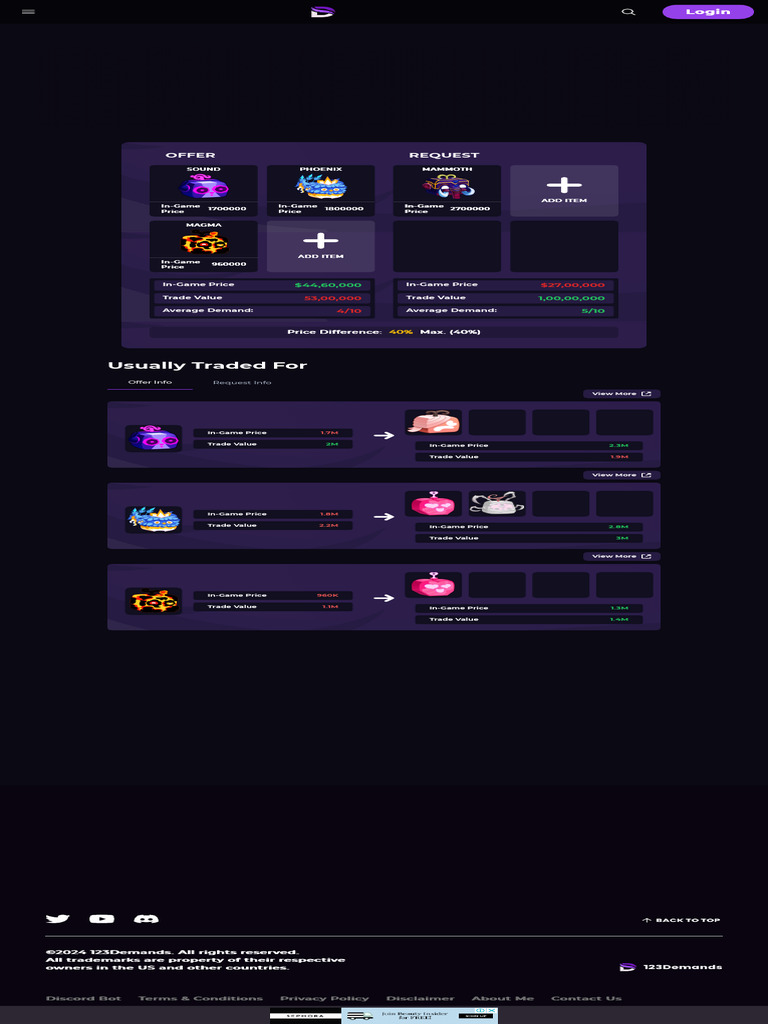 Blox Fruits Calculator Free